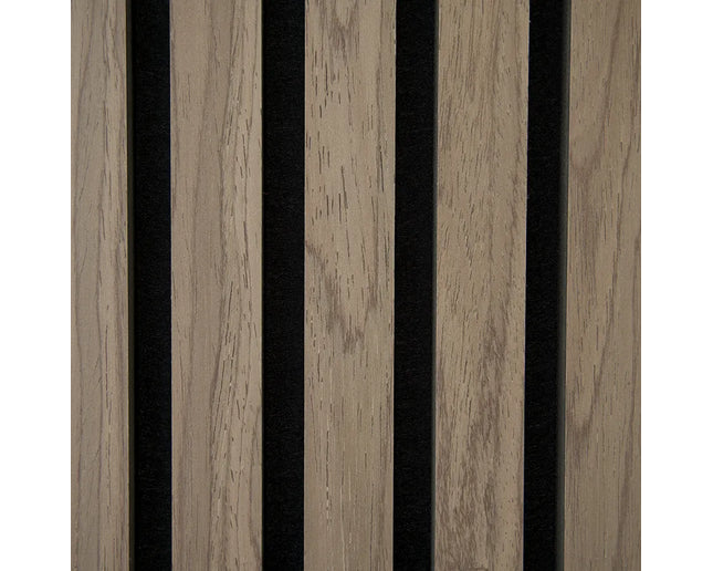 Acoustic panels (higher quality)