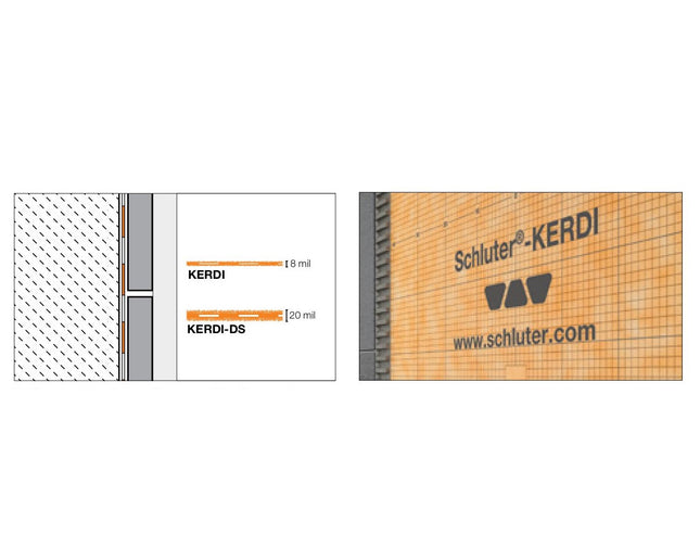 Schluter® KERDI Waterproofing Membrane