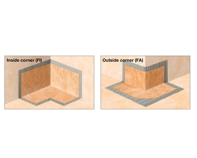 Schluter® KERDI-KERECK-F Waterproofing Corner Set