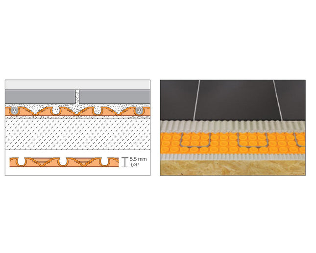 Schluter® DITRA-HEAT Uncoupling & Waterproofing Membrane