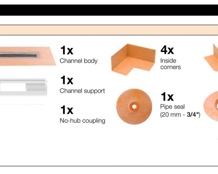 Schluter® KERDI-LINE Linear Drain