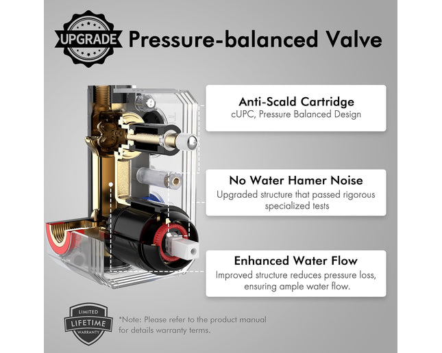 KES Shower Faucets Sets Complete 12-Inch Rain Shower Head with Handheld Spray Shower Slide Bar Including Rough-in Valve and Trim Kit Matte Black,&nbsp;