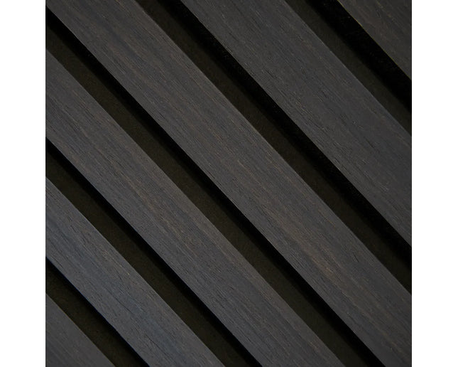 Acoustic panels (higher quality)