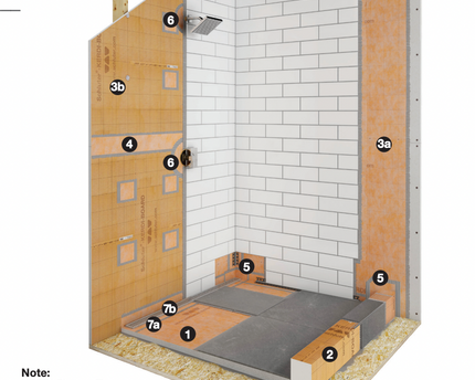 Schluter KERDI-SHOWER-TS Prefabricated Sloped Shower Base