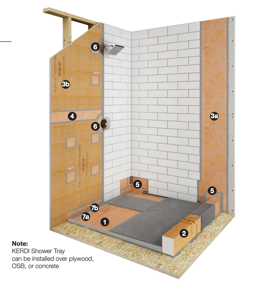 Schluter KERDISHOWERTS Prefabricated Sloped Shower Base Sunsai Tiles