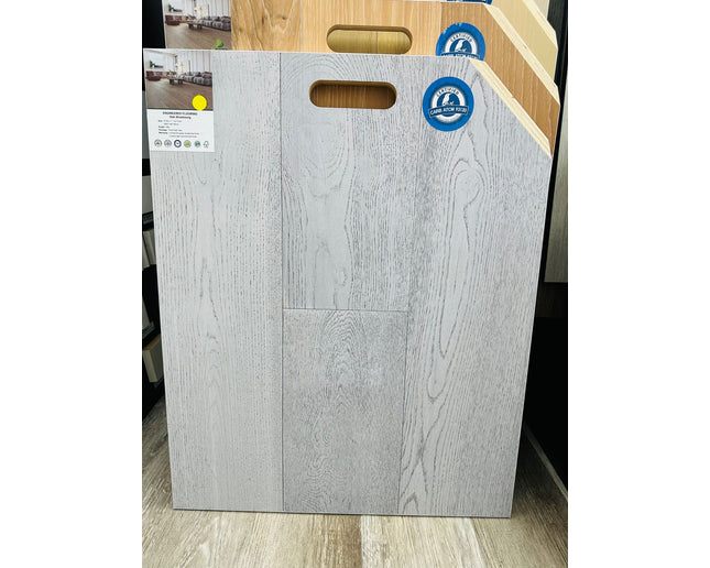 Waterproof Laminates