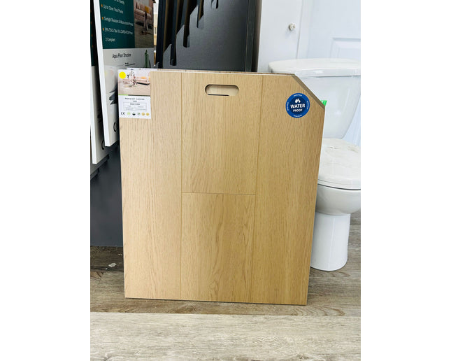 Waterproof Laminates