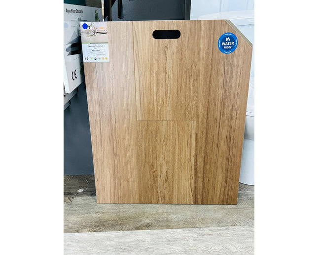 Waterproof Laminates