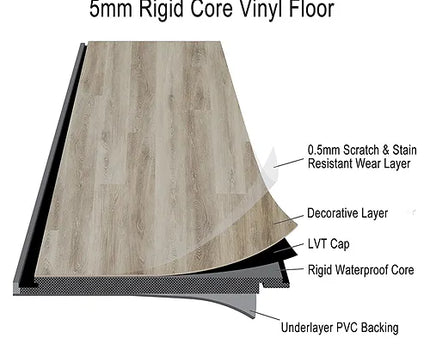 [340 - 6] Premium European SPC 22 Mil Wear Layer + Ultimate Shield Coating