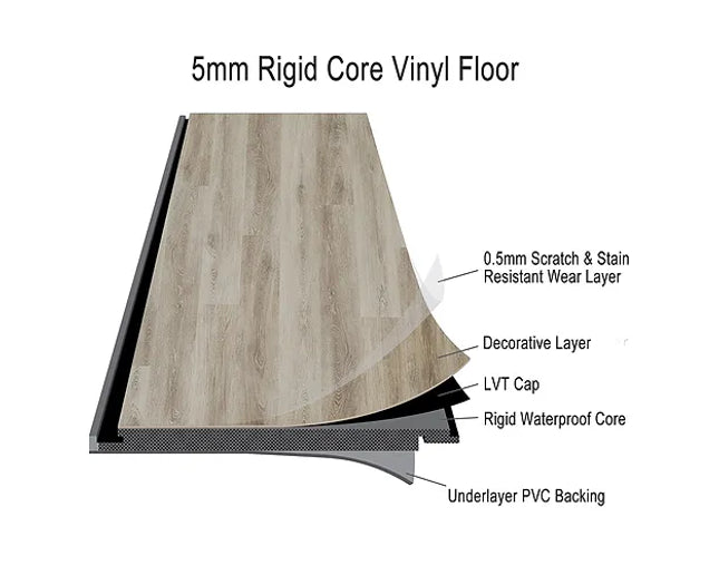 [ 29149 - 7] Premium European SPC 22 Mil Wear Layer + Ultimate Shield Coating