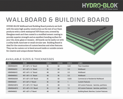 HYDROBLOK WATERPOOF WALL BOARD