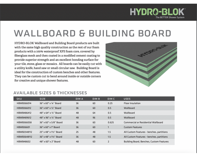 HYDROBLOK WATERPOOF WALL BOARD