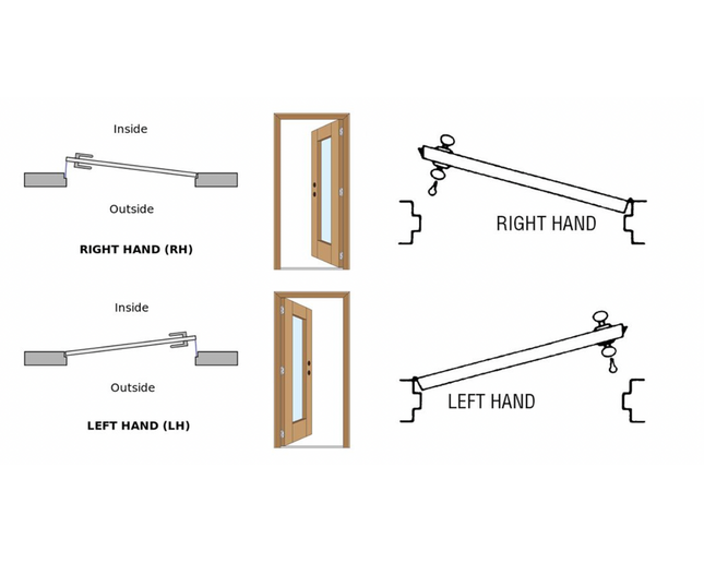 2 Panel Interior Door (U-Channel)
